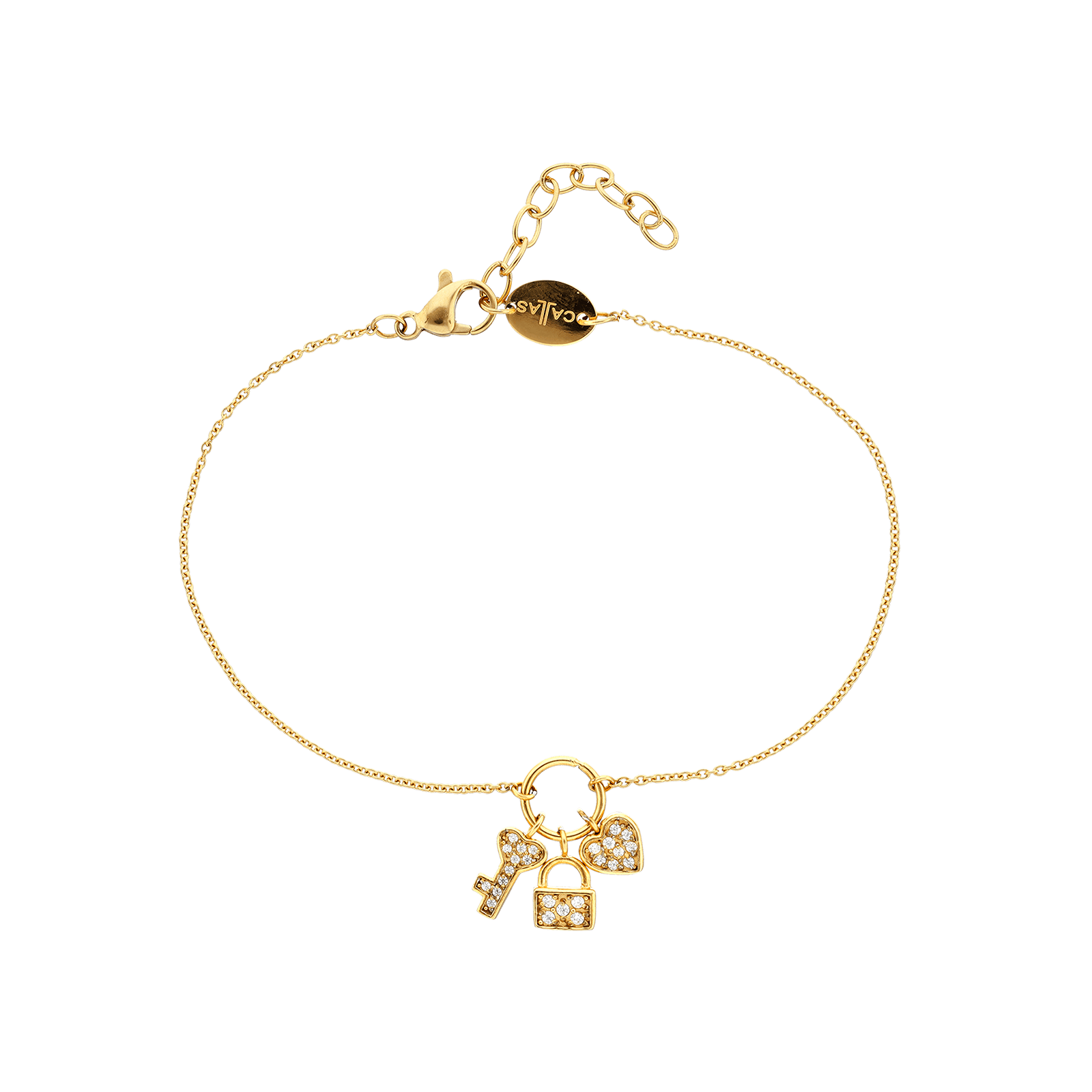 clés cadenas